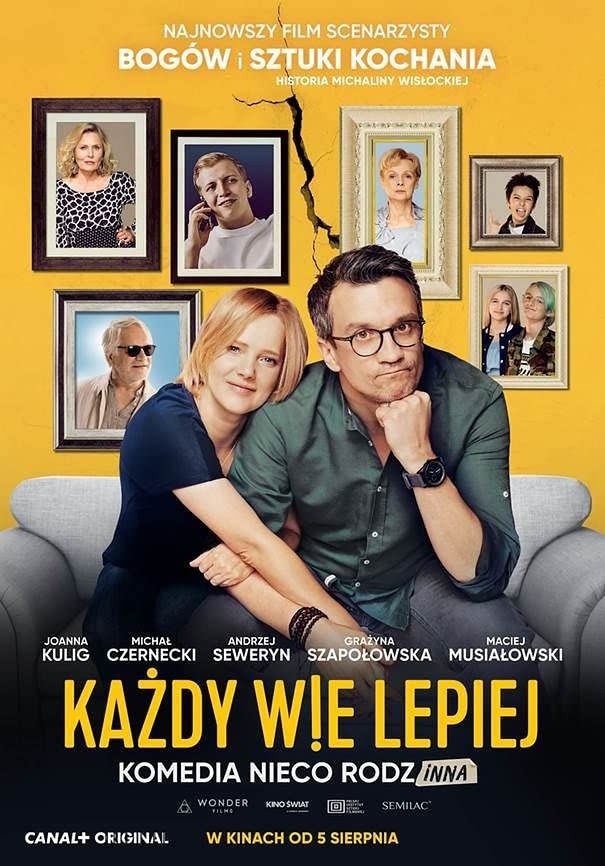 Kazdy wie lepiej 2022 Hindi Dubbed (Unofficial) WEBRip download full movie